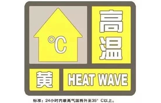 震惊！高温影响成绩？来自哈佛的实锤！