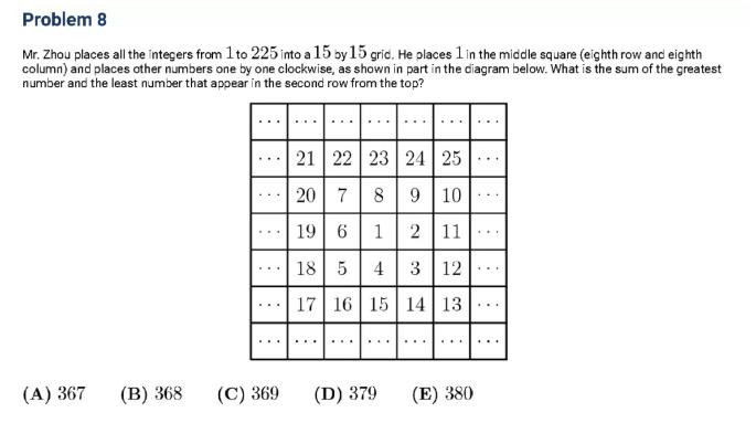 AMC数学竞赛全知道