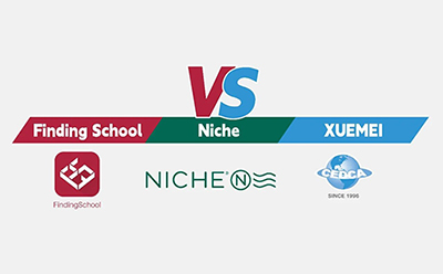 Beyond the Numbers —— 2025美高排名权威三榜对比