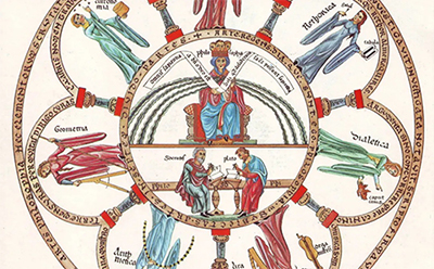 当教育不再只是升学——探索博雅教育的真谛